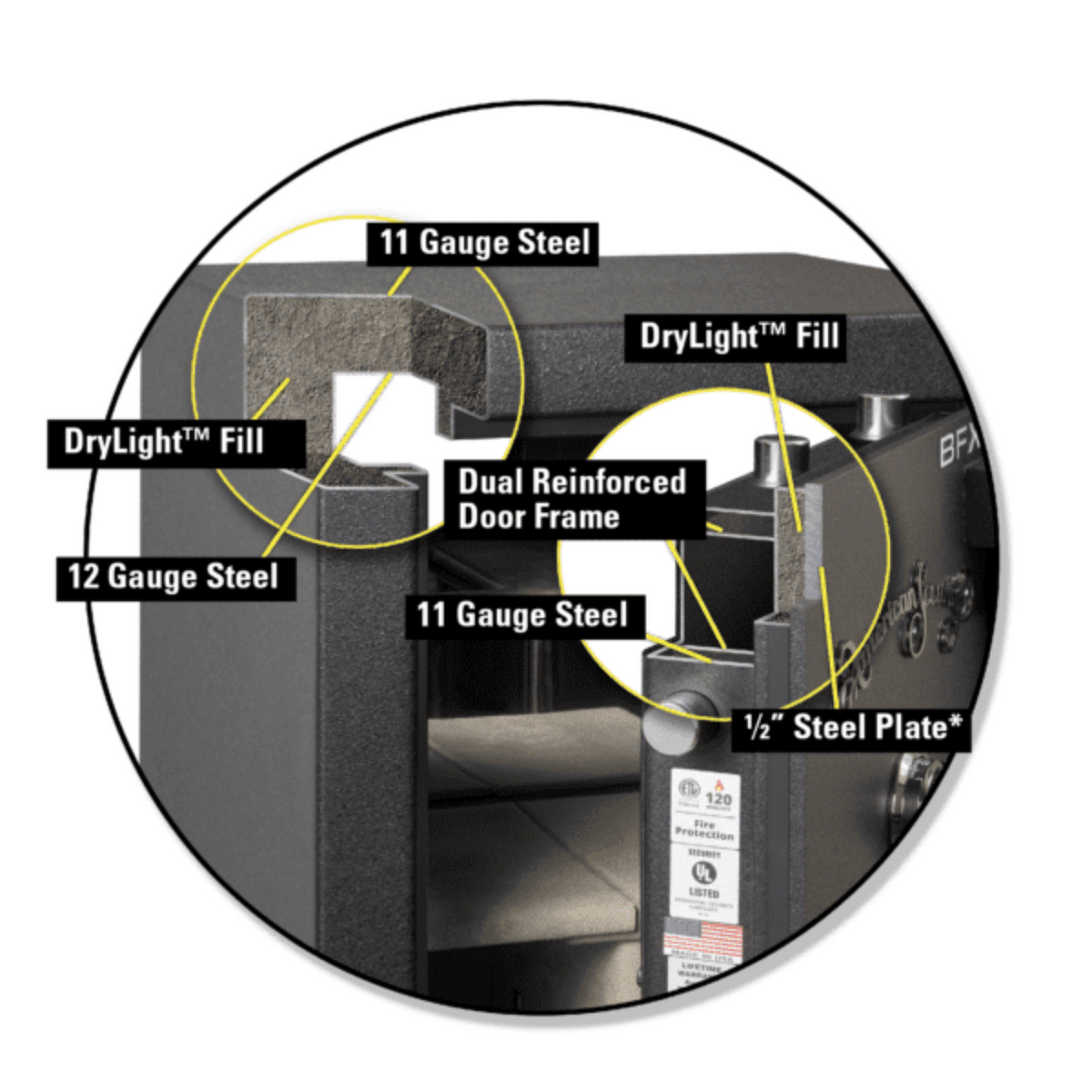 AMSEC | BFX Series | Level 8 Security | 120 Minute Fire Protection